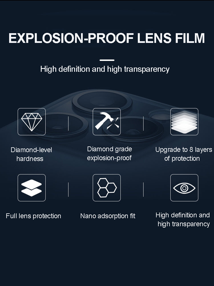 iPhone Camera 3D Lens Shield